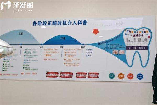 北京世紀城口腔正畸技術