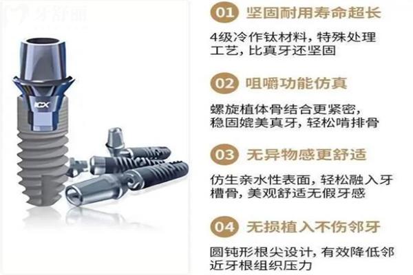 德國ICX種植牙