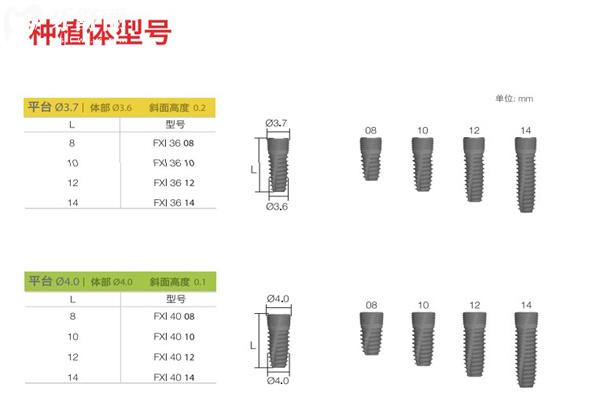 易普萊種植牙有幾種型號