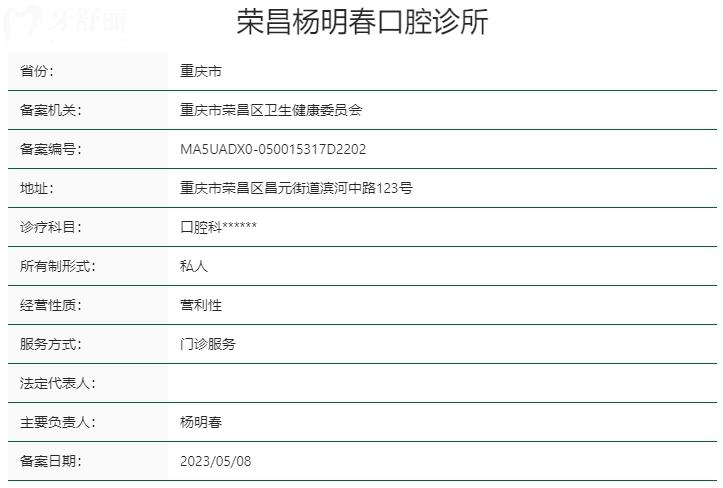 重慶榮昌楊明春口腔資質(zhì)