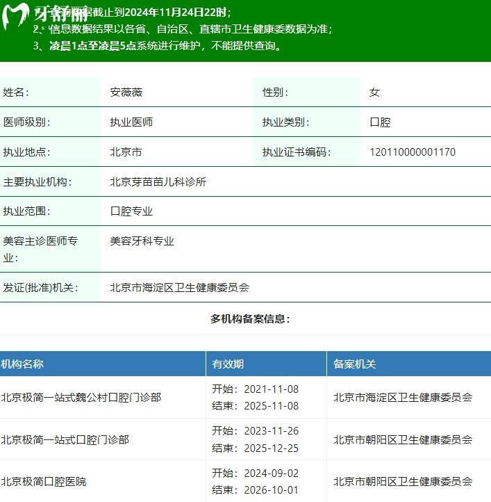 安薇薇醫(yī)生執(zhí)業(yè)注冊(cè)信息查詢