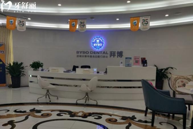 深圳拜博口腔醫(yī)院黎洪強(qiáng)電話