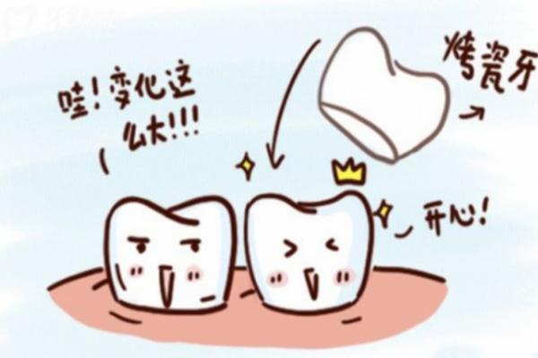 上海正?？谇贿B鎖