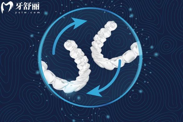哈爾濱口腔醫(yī)院牙齒矯正價格表