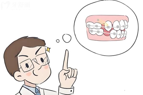 青島口腔醫(yī)院牙科收費價目表