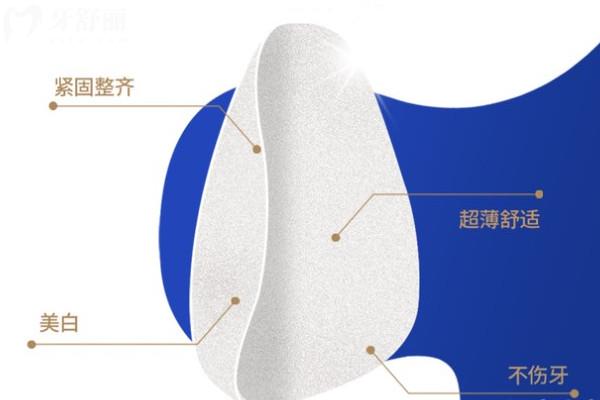 紹興口腔醫(yī)院2025年收費(fèi)價(jià)格表