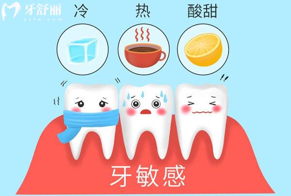 隴南地區(qū)口腔醫(yī)院牙周治療價格表