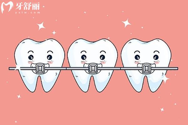 上海嘉定區(qū)牙科醫(yī)院收費標(biāo)準(zhǔn)