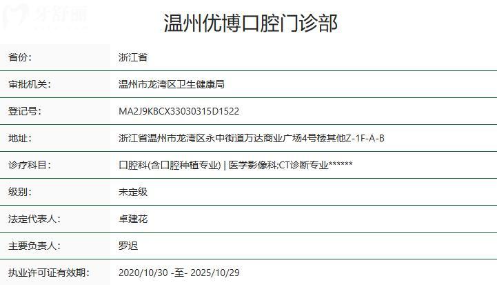 溫州優(yōu)博口腔門診部正規(guī)嗎