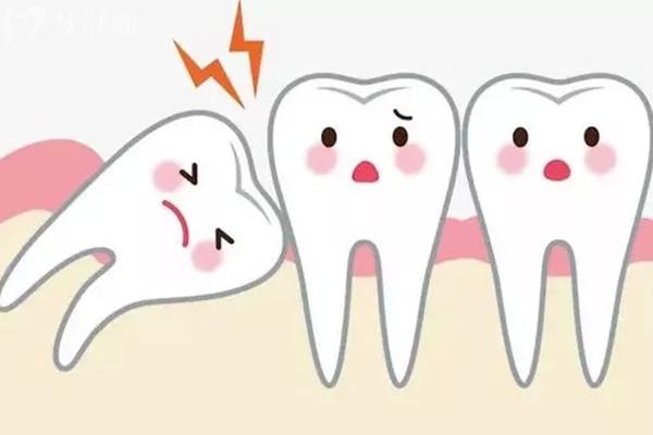 烏魯木齊雙寶口腔醫(yī)院收費標準