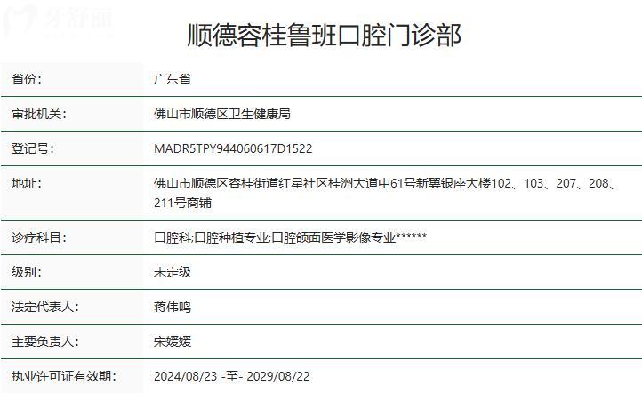 佛山順德魯班口腔醫(yī)院怎么樣