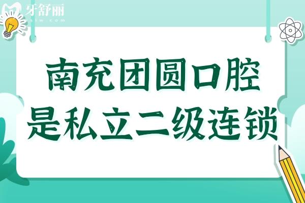 南充團(tuán)圓口腔醫(yī)院是私立二級醫(yī)院,種牙技術(shù)好,價格透明不坑人