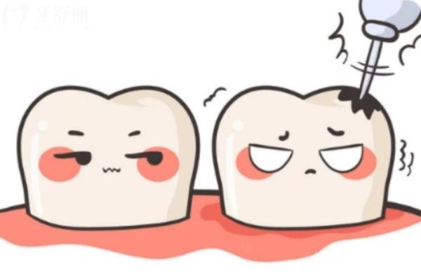 張家口口腔醫(yī)院價(jià)目表更新
