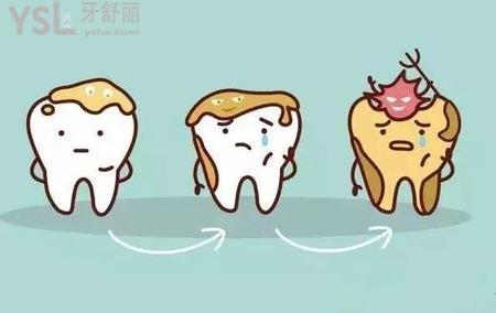 洗完牙晚上能刷牙嗎？