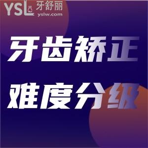 牙齒矯正的難度分級標(biāo)準(zhǔn)是什么？重度牙齒畸形可以用隱形牙套嗎？