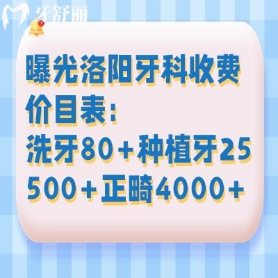 曝光洛陽牙科收費價目表:洗牙80+種植牙25500+正畸4000+
