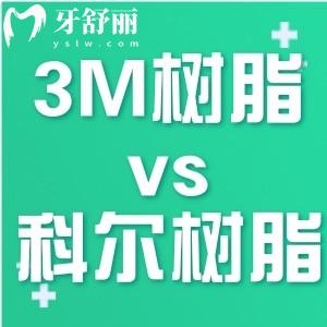 美國(guó)3M樹(shù)脂和科爾樹(shù)脂哪個(gè)好?