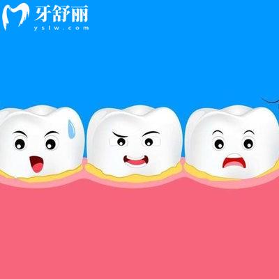全新天津牙科收費(fèi)價目表2025:進(jìn)口種植牙2980+兒牙矯正3000+拔牙298+